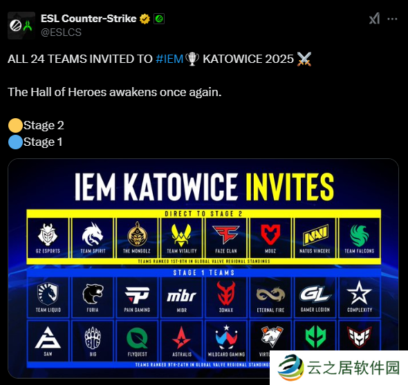 ESL公布IEM卡托维兹2025直邀战队名单